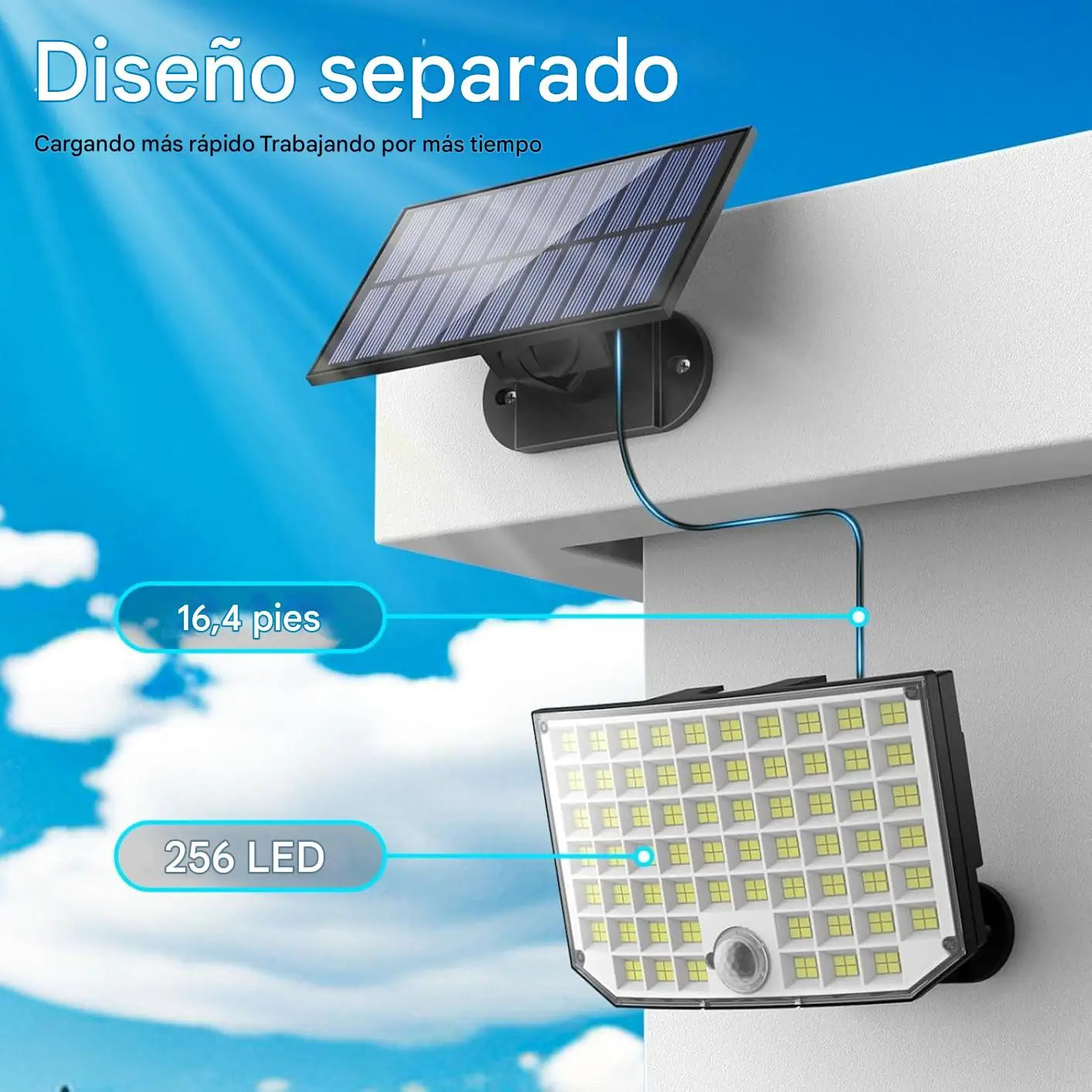 NightGuard Solar®Il Activación automática