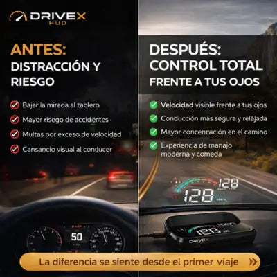 Proyector De Velocímetro Parabrisas