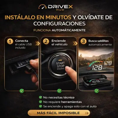 Proyector De Velocímetro Parabrisas